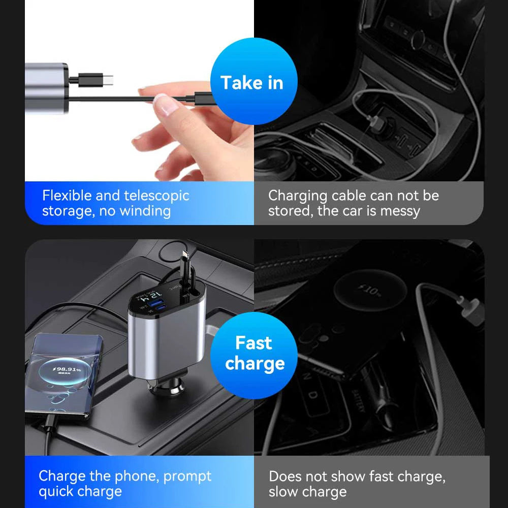 MotiveSync 4-In-1 Fast Charger
