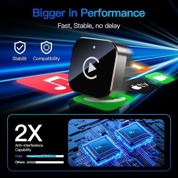 MotiveSync Wireless CarPlay Adapter